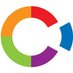 Northants Community Foundation (@northantscf) Twitter profile photo Northants Community Foundation (@northantscf) Twitter profile photo