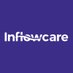 Inflowcare (@inflowcareteam) Twitter profile photo Inflowcare (@inflowcareteam) Twitter profile photo