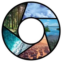 Carbon Cycle Science Project Office (@us_ccsp) Twitter profile photo