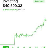 Stonkz Memez Gamez (@stonkmaster420) 's Twitter Profile