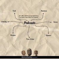 Your podcast plug (@whatspodcasting) 's Twitter Profile Photo Your podcast plug (@whatspodcasting) 's Twitter Profile Photo