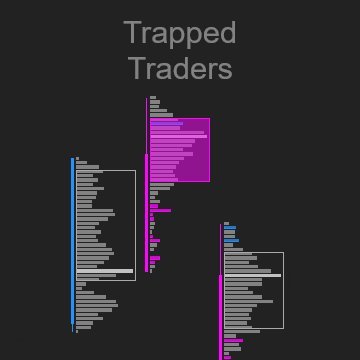 A simpler way of trading order flow 🙌 Cmts disabled to stop spammers (pls DM questions). Opinions only - not trade advice.