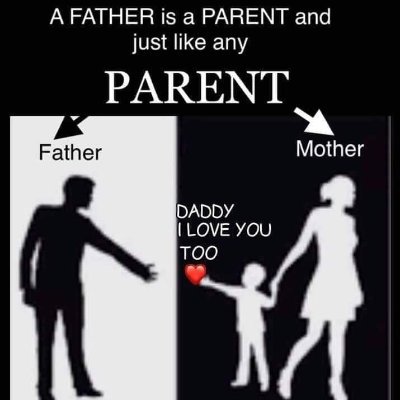 Om Den Kønslige ubalance i det danske familie retssystem, til skade for barnet.