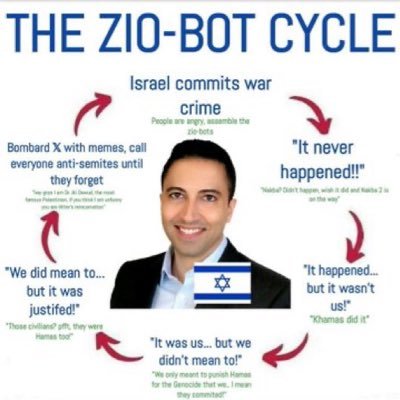 All tweets are my own opinion Retweets are not always endorsements #israelapartheid #genocide