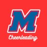 ArtesianCheer's profile picture. 