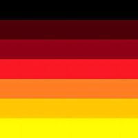 Andy ❤️ Memecoin (@andreasobermey2) Twitter profile photo