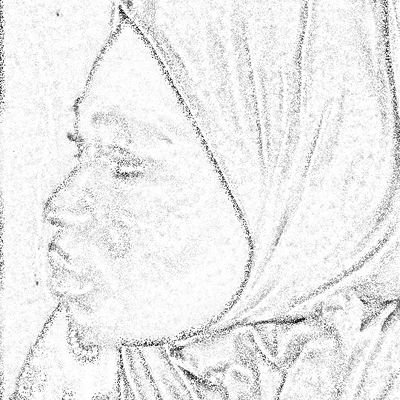 Aspiring Ophthalmologist || Biochemist || Muslimah || Akokite ✌️
I am open to volunteering opportunities especially ones in healthcare.
