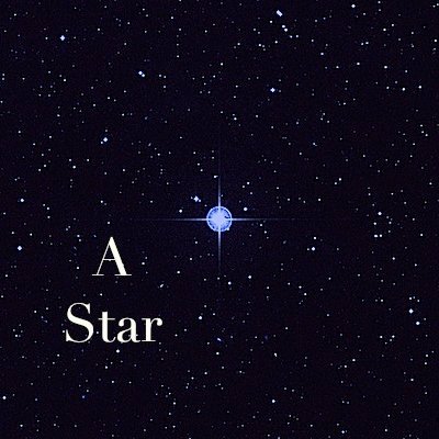 BasoffStan's profile picture. Songwriter