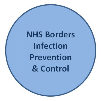 ControlNhsb's profile picture. NHS