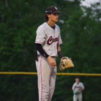 Shawn Rhodes (@srhodes29) 's Twitter Profile Photo Shawn Rhodes (@srhodes29) 's Twitter Profile Photo