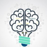 Brainstorm Team (@brainstormt) 's Twitter Profile