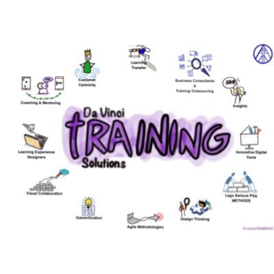 VTAPanama's profile picture. Storytelling | Instructional Design | Lego® Serious Play® Facilitation | Customer Journey Mapping | High Impact Tools for Teams | Design Thinking