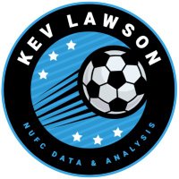 Kev Lawson (@edit_kev) 's Twitter Profile