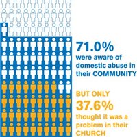 Anglicans for Gender Justice (@anglicansendgbv) 's Twitter Profile