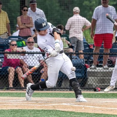 stephensonteddy19@gmail.com | AOF '27 | 6’0 | 205 lbs | INF, OF | NEB Rays 17u | (207) 745-6900