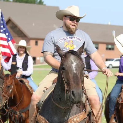 Dodge City Community College. Holy Cross college graduate. #SaveHoCroBaseball