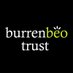 Burrenbeo Trust (@burrenbeotrust) Twitter profile photo Burrenbeo Trust (@burrenbeotrust) Twitter profile photo