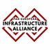 Pan European Infrastructure Alliance (@infraeuro) Twitter profile photo Pan European Infrastructure Alliance (@infraeuro) Twitter profile photo