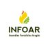 INFOAR (@iiffaragon) Twitter profile photo INFOAR (@iiffaragon) Twitter profile photo