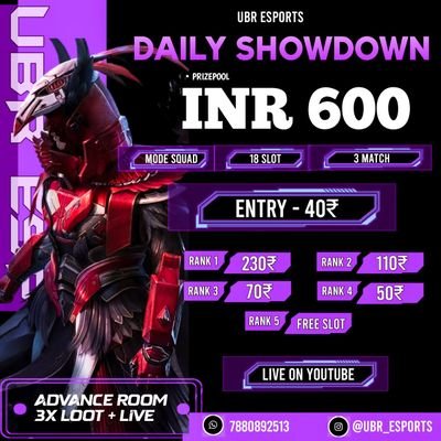 Vikas_Kotak8609's profile picture. 