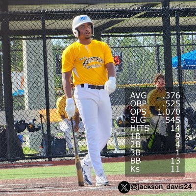 WCCS (AL) ‘25 || RHP || 3B || 87MPH || 6’2, 210 lbs @wccs_baseball, @643BaseballHsv, @TheProspectLab