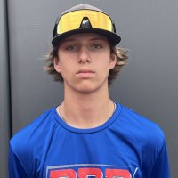 Ross Szollosi (@rossszollosi) 's Twitter Profile
