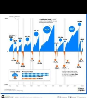 BBogle12's profile picture. 한량
