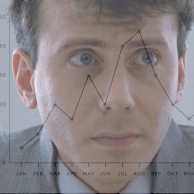 Mfusion66's profile picture. our polls are reising