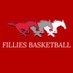 Denver City Fillies Basketball (@dcfilliesbball) Twitter profile photo Denver City Fillies Basketball (@dcfilliesbball) Twitter profile photo