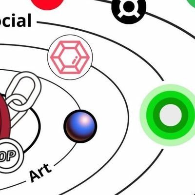 rkverse1's profile picture. ⛺ #camper4life #Crypto #CryptoTrading