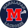 BravesHSLax's profile picture. Nick Filippone - Manalapan Boys Head Lacrosse Coach. 2024 Colonial Division Champs - Shore Conference NJ