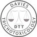Marie Davies Tricho-Toxicologist (@daviestrichotox) Twitter profile photo Marie Davies Tricho-Toxicologist (@daviestrichotox) Twitter profile photo