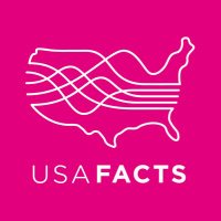 USAFacts (@usafacts) 's Twitter Profile Photo USAFacts (@usafacts) 's Twitter Profile Photo