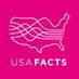 USAFacts (@usafacts) Twitter profile photo USAFacts (@usafacts) Twitter profile photo