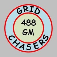 Grid Chasers (@gridchasers) 's Twitter Profile