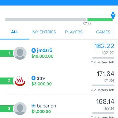 BarzalJoshua's profile picture. LOL Esports Guru