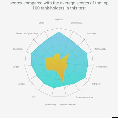 inicet2027's profile picture. 