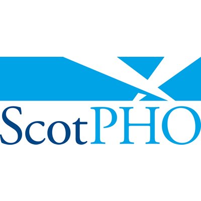 ScotPHO is led by @P_H_S_Official and aims to make available the information needed to understand and improve Scotland's health and reduce health inequalities.