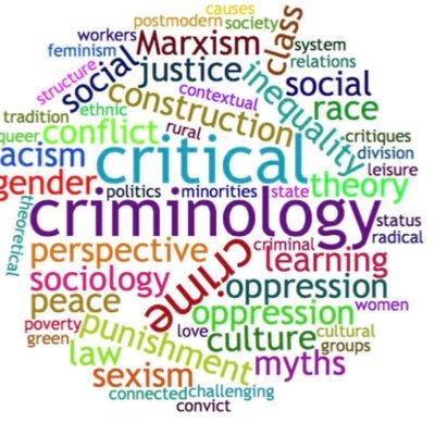 Official Twitter account for the British Society of Criminology Critical Criminology Network.