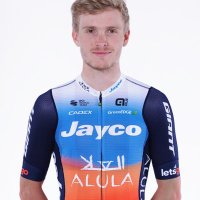 Anders Foldager (@anders_foldager) 's Twitter Profile