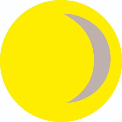 HoPla_Invest's profile picture. No financial advice.