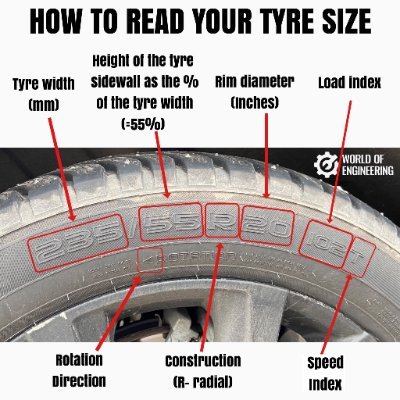 dastan065680931's profile picture. Arsenal fan