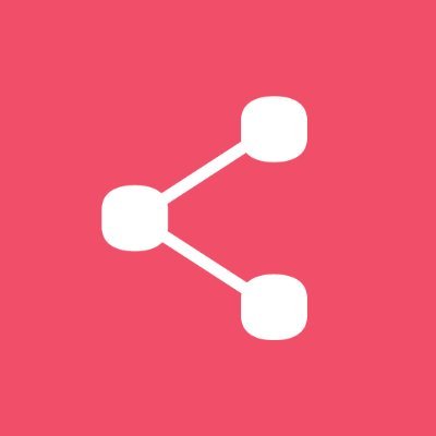 Sygnum Bank Profile