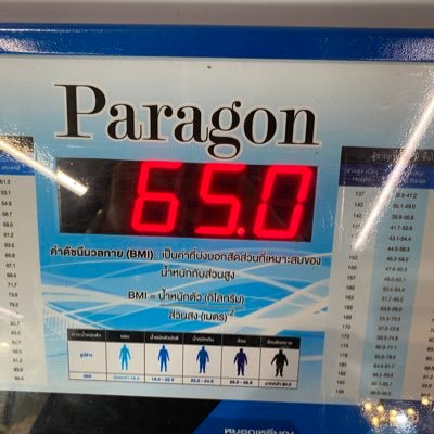 TanTan24354558's profile picture. ในเมืองโคราช