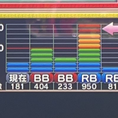 hana_king_87's profile picture. 目押しガバガバ大学生です。 ハナハナ大好き