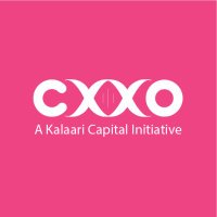 CXXO (@the_cxxo) Twitter profile photo