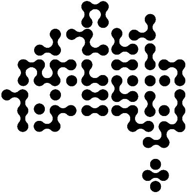 Australian Quantum Software Network Profile