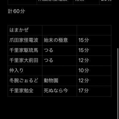 senriyakaruma's profile picture. 関西大学文化会落語大学 上方落語と江戸落語どっちもやります えもいえぬ不安を抱えながら生きています