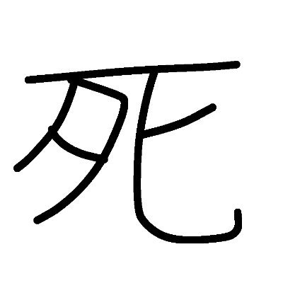 Nullさんのプロフィール画像