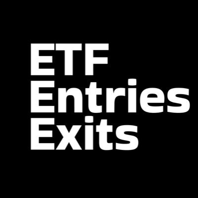 @EtfEntriesExits